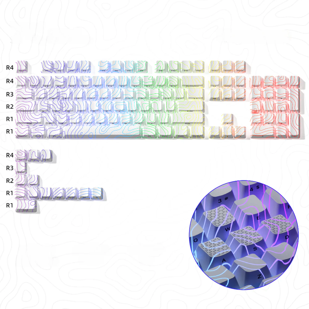 klaviaturos-keycapsai-hzgamer-white-contour-klaviaturos.shop 1 Klaviatūros keycaps'ai HZGAMER (White Contour) - Vaizdas 1