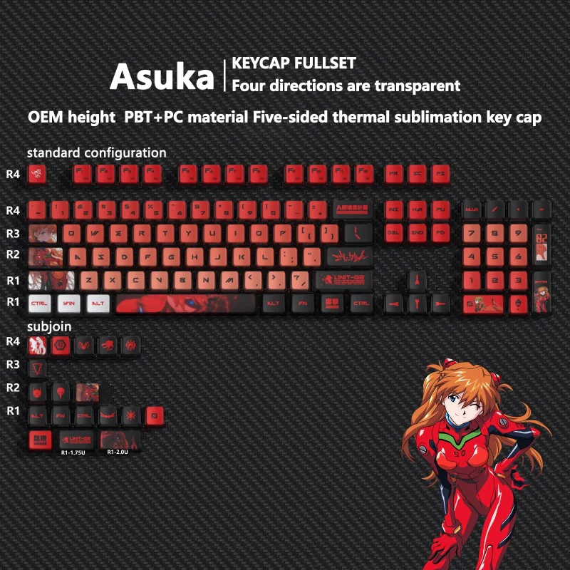 image title post title image title