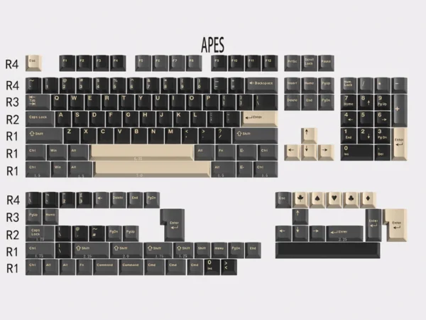 Klaviatūros keycaps'ai HZGAMER (Apes Quality)