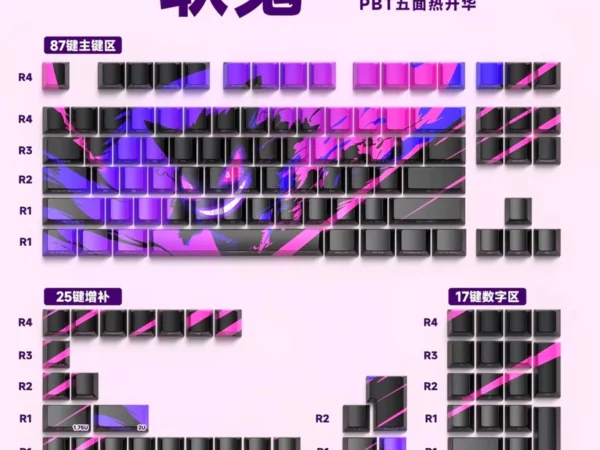 Klaviatūros keycaps'ai HZGAMER (Gengar Side)