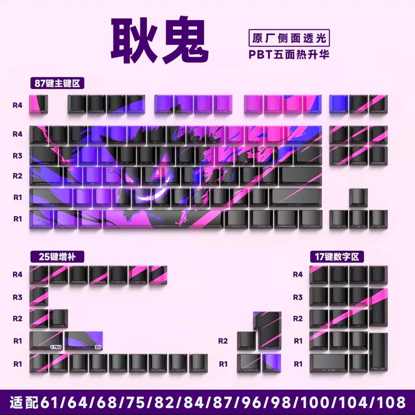 klaviaturos-keycapsai-hzgamer-gengar-side-klaviaturos.shop Klaviatūros keycaps'ai HZGAMER (Gengar Side) - Image 1
